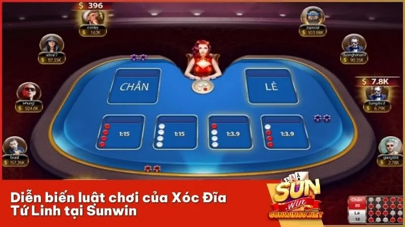 Diễn biến luật chơi của Xóc Đĩa Tứ Linh tại Sunwin