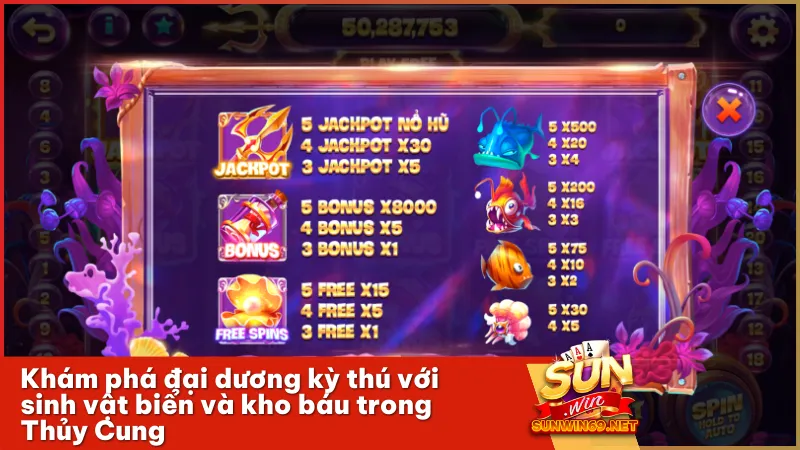Khám phá đại dương kỳ thú với sinh vật biển và kho báu trong Thủy Cung