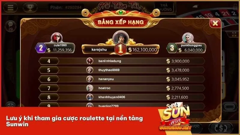 Lưu ý khi tham gia cược roulette tại nền tảng Sunwin